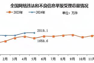 raybet最佳即时截图1